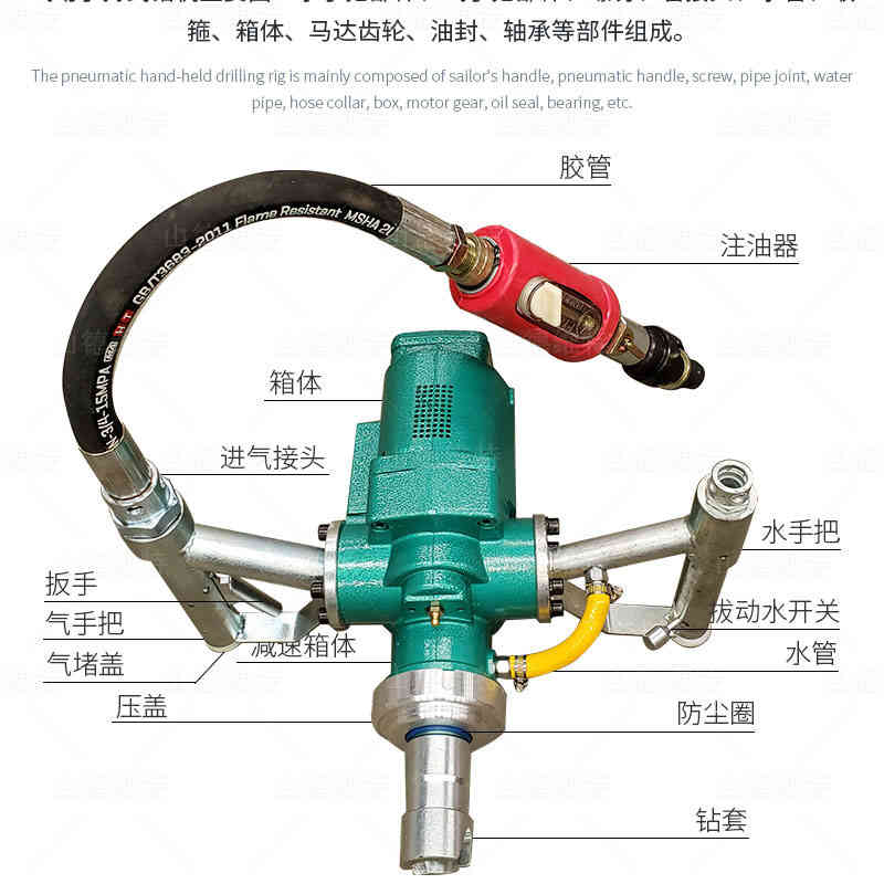 手持式氣動(dòng)錨桿鉆機(jī)各部件圖