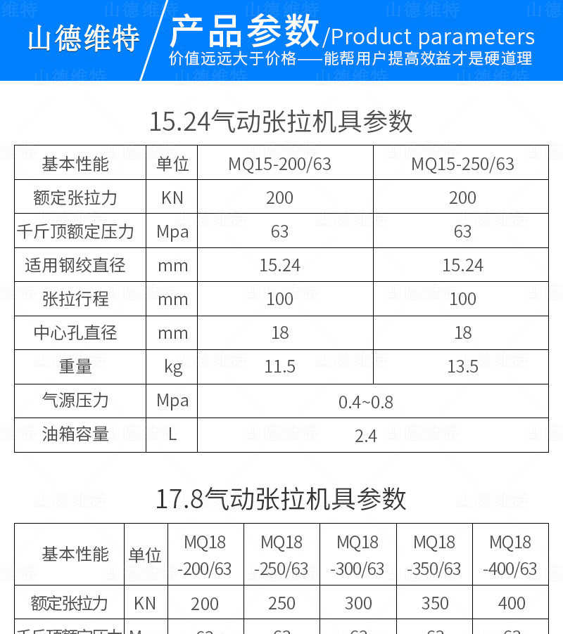 張拉機具參數(shù)