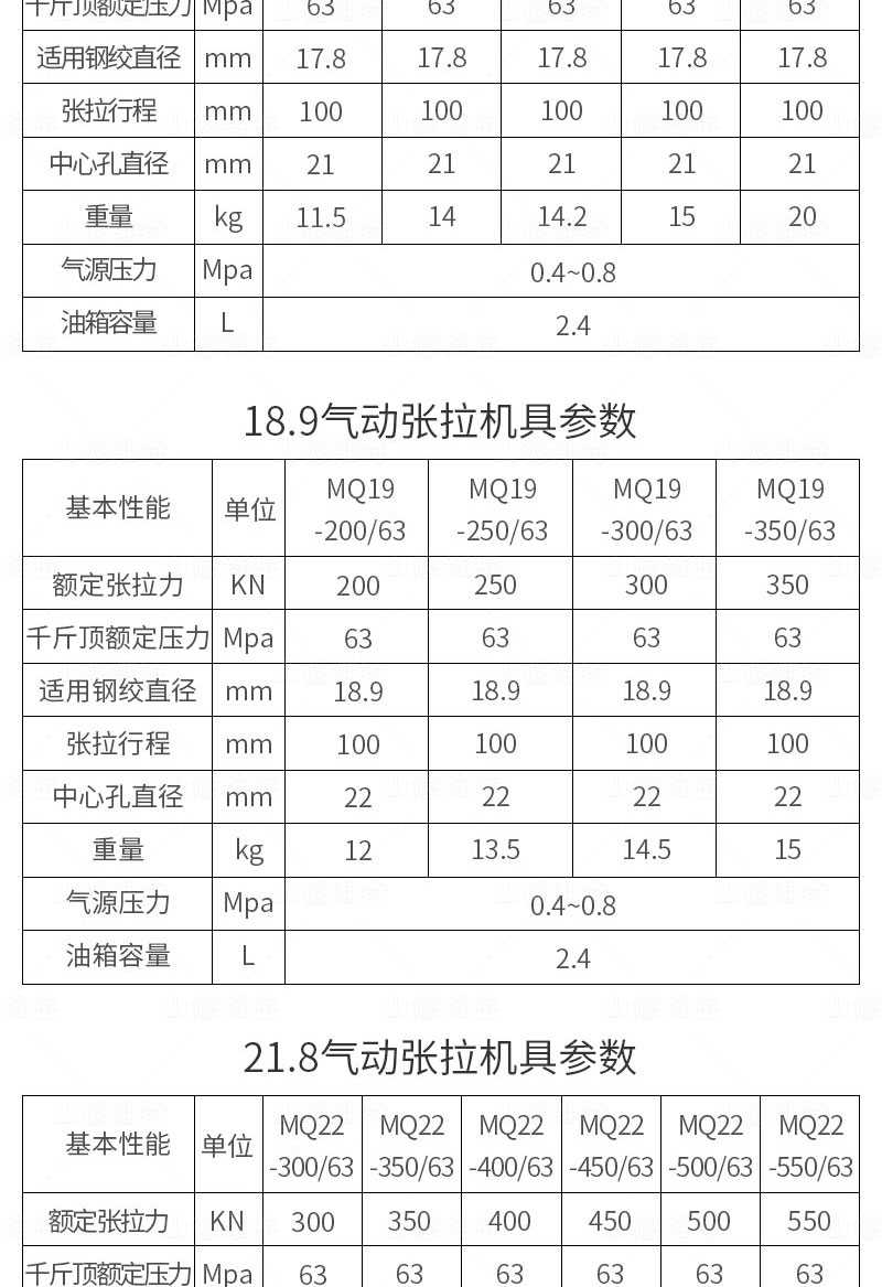 風(fēng)動張拉機具參數(shù)