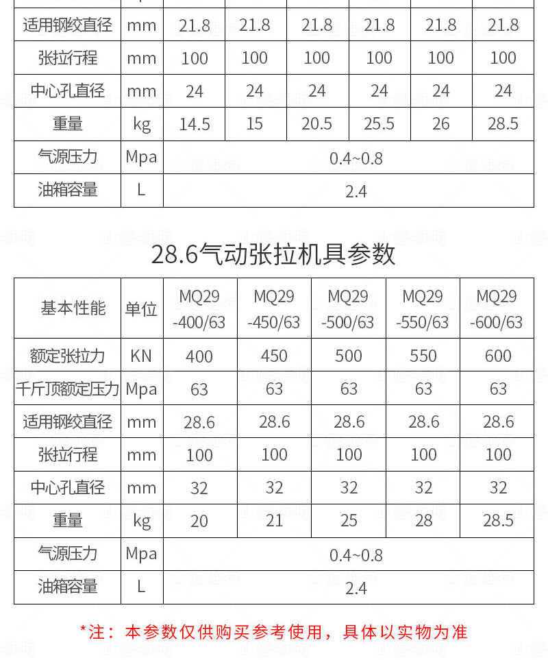 錨索張拉機具參數(shù)