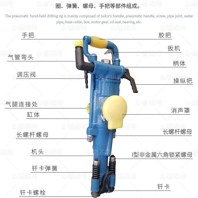 氣腿式鑿巖機配件明細