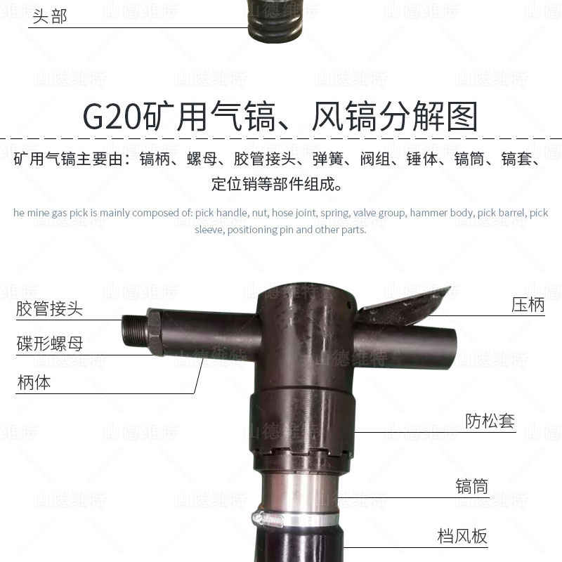 G20風(fēng)鎬分解圖