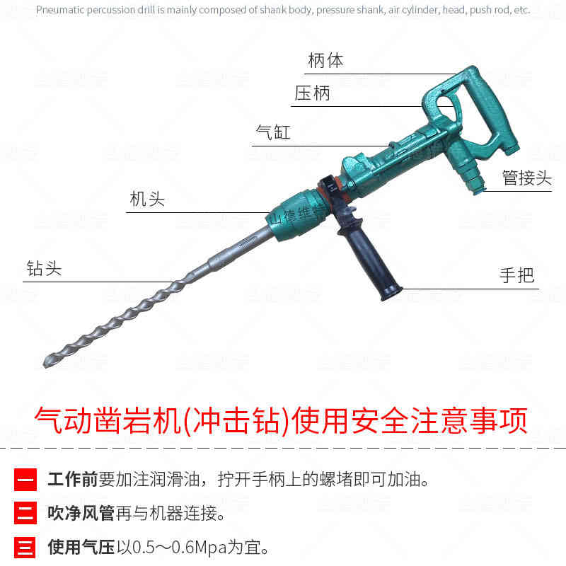 QCZ-1氣動沖擊鉆構(gòu)成
