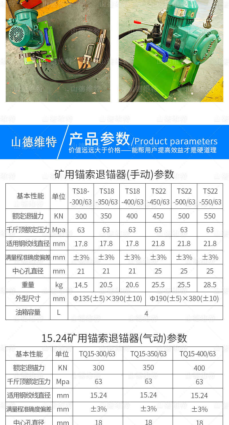 手動錨索退錨器參數(shù)