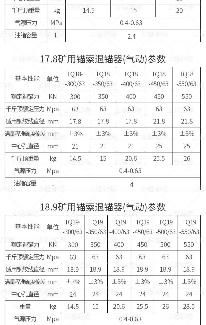 礦用錨索退錨器參數(shù)
